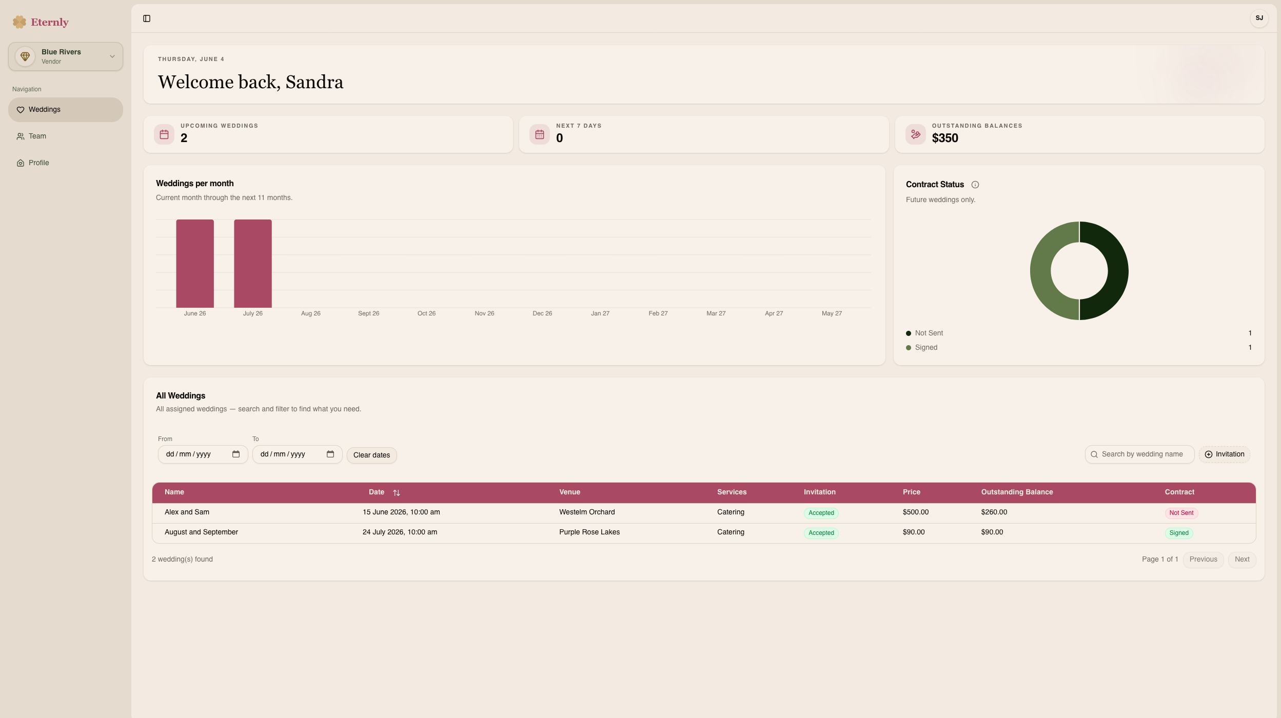 Vendor dashboard showing assigned wedding bookings